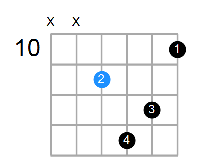 C#7b9(no3) Chord